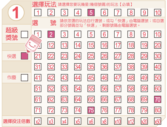 香港六合彩如何在台灣在線彩票中取得成功