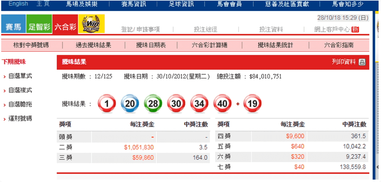 歐博娛樂城作為一名職業六合彩彩券玩家