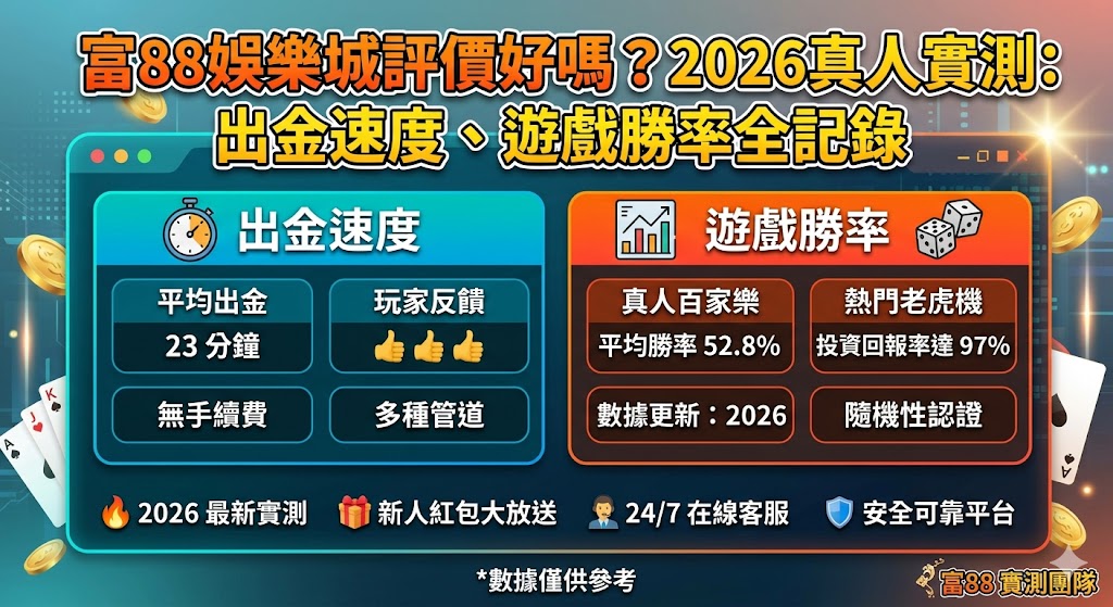 富88娛樂城評價好嗎?2026真人實測:出金速度、遊戲勝率全記錄